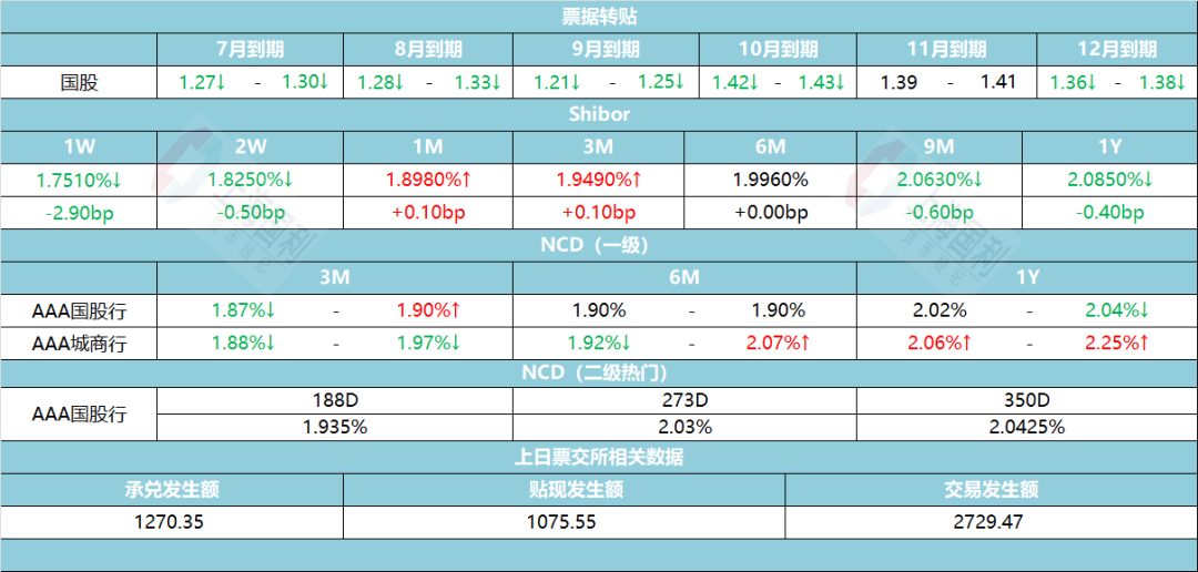 24年新奥精准全年免费资料136期 17-19-23-24-27-45F：40