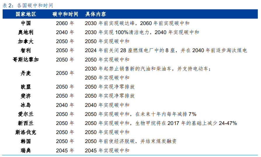 2025新奥全年资料免费公开065期 05-09-14-20-38-40T：28