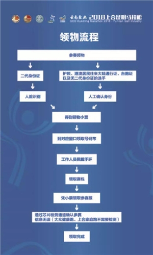 2025澳门特马今晚开奖一109期 01-10-13-19-41-46F：08