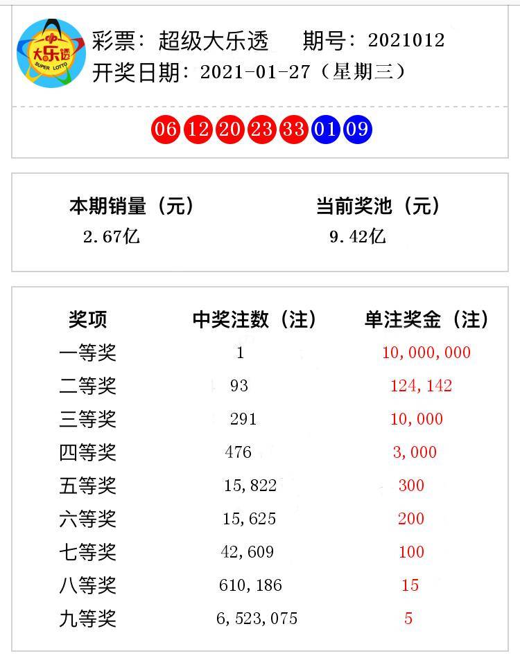 今晚上一特中马澳门028期 06-13-23-27-28-32E：18