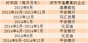 2025新澳最精准资料222期112期 23-24-25-29-32-42E：37