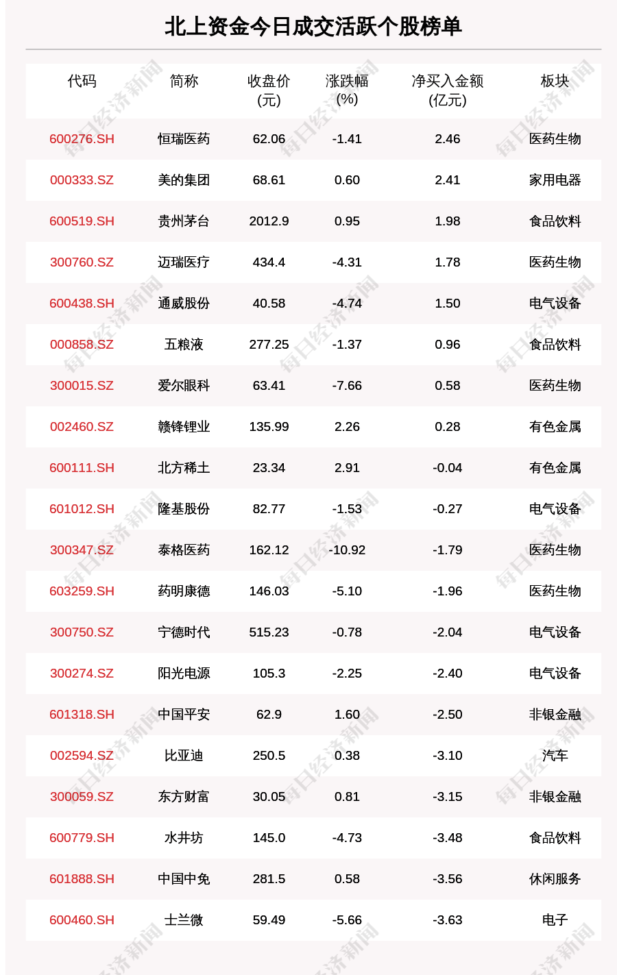 白小姐四肖四码精准088期 02-17-28-38-41-44A：13