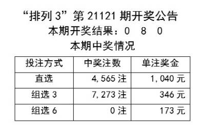 新奥历史开奖最新结果144期 02-04-11-18-33-41Y：45