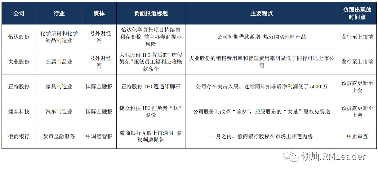 2025新奥今晚开什么资料048期 32-39-01-41-27-10T：06