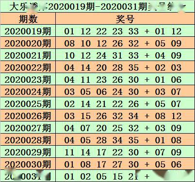 2025年管家婆的马资料072期 08-09-12-16-29-35Y：31