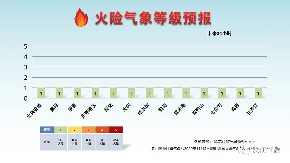 2025新奥资料免费精准资料056期 13-19-42-27-06-16T：35