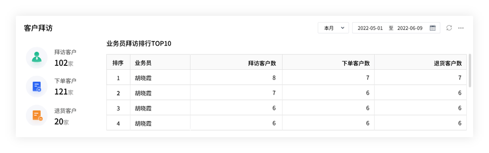 管家婆204年资料一肖配成龙088期 06-31-19-37-02-45T：11