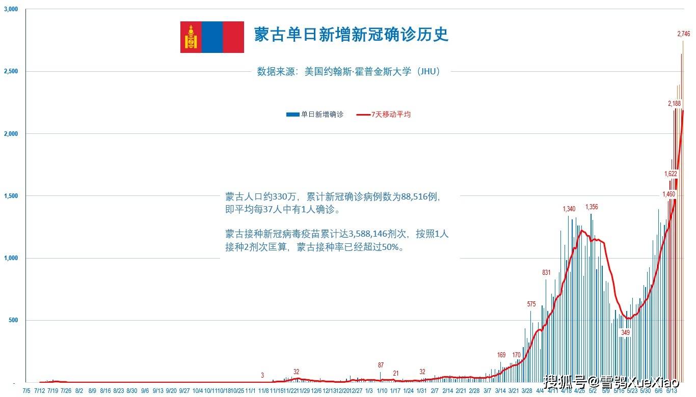 新澳门历史所有记录大全098期 12-18-36-29-07-45T：06