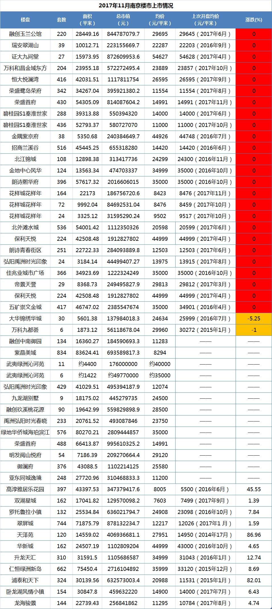 2024澳门天天开好彩大全蛊103期 03-07-10-39-43-48Y：32