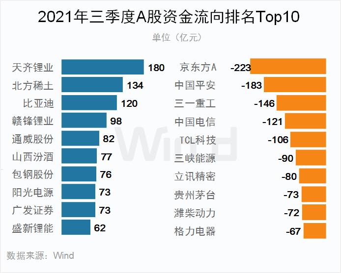 2025年全年資料免費大全優勢021期 06-12-14-28-34-39Y：44