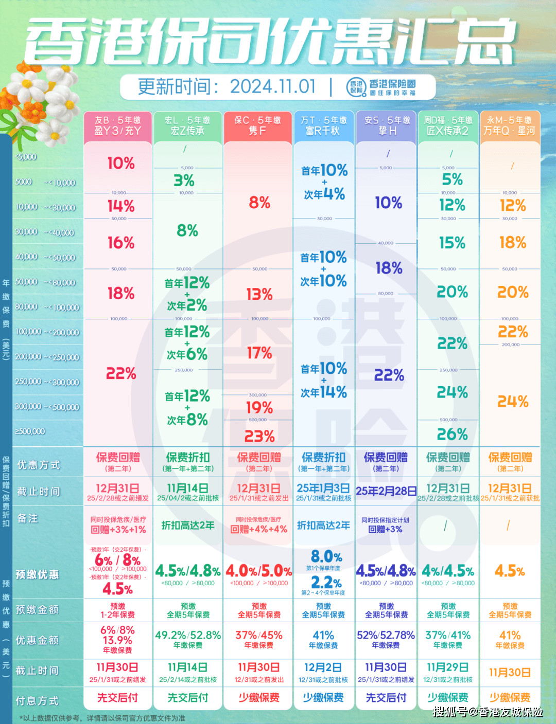 香港一码一肖100准吗032期 11-13-20-21-24-25N：24