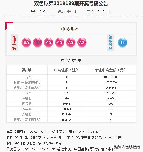 澳门今晚开特马 开奖结果课070期 03-04-05-09-32-34N：20