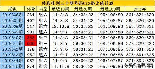 白小姐精选三肖中特中奖故事144期 05-09-18-21-26-41R：06