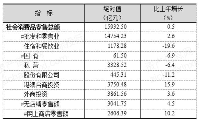 东成西就资料4肖八码004期 09-19-21-25-31-33Z：45