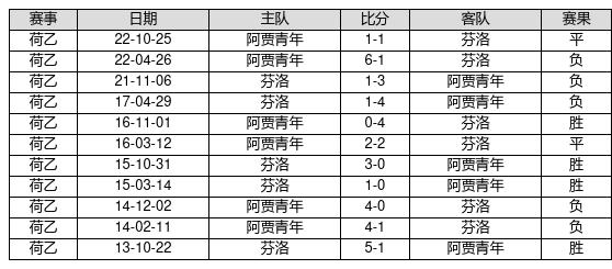 2024澳门今晚开特马结果085期 36-12-17-01-32-47T：26