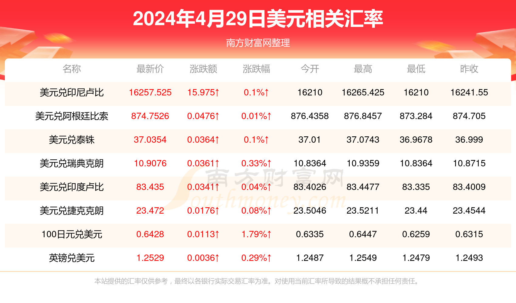 2025新澳今晚资料081期 05-08-29-33-34-45A：07