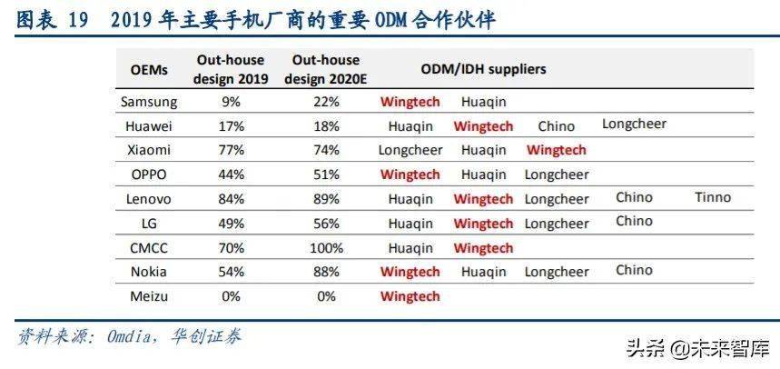 澳门6合开奖结果 开奖记录067期 22-23-27-36-43-46D：21