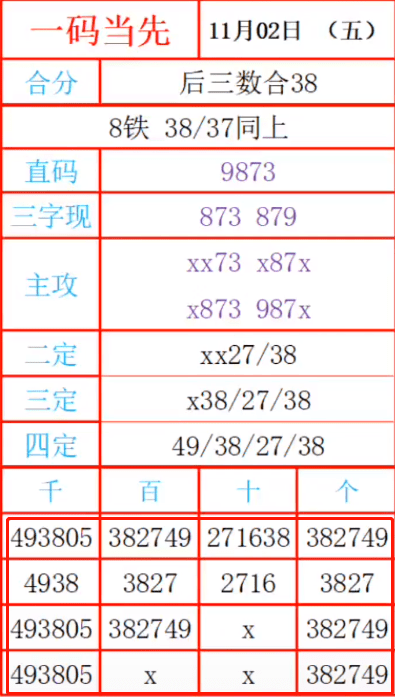 一肖一码039期 01-17-21-22-35-46Z：43