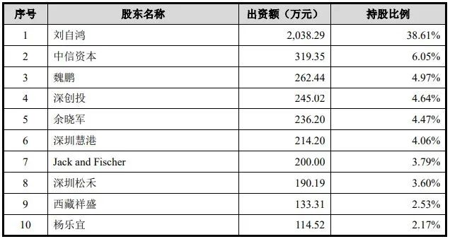 2025新奥天天资料免费大全144期 04-09-11-32-34-36P：26