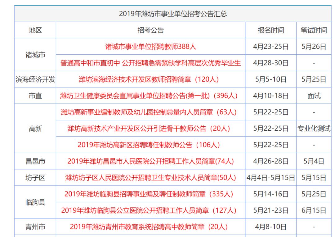 看香港精准资料免费公开002期 12-24-33-36-43-45C：10