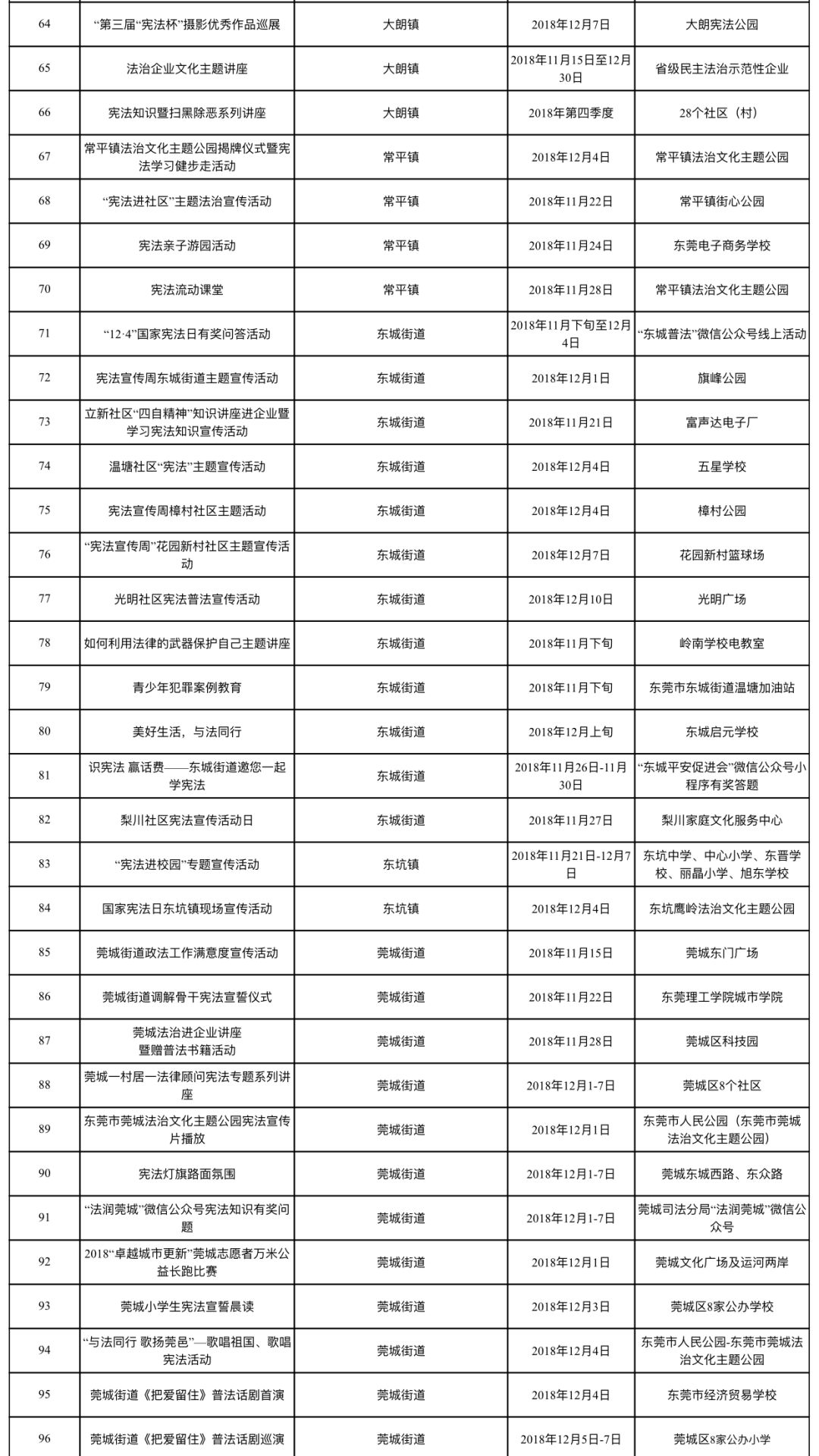 新奥门最精准资料大全070期 14-20-24-32-42-49V：14