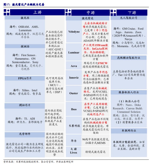 2025年澳门天天有好彩022期 01-03-16-21-42-49A：02