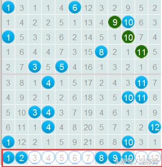 新澳免费资料网站大全048期 08-15-24-31-37-41S：39