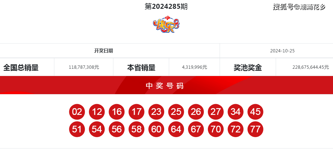 2025年今晚开奖结果查询127期 04-08-10-16-26-47B：16