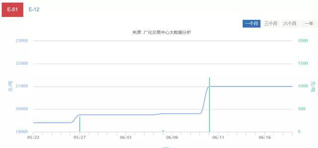 澳门4949最快开奖结果029期 16-09-04-40-24-26T：18