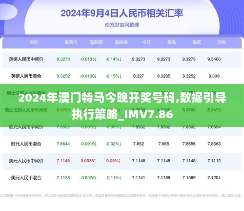 2025年今晚澳门特马077期 33-06-28-32-23-10T：31