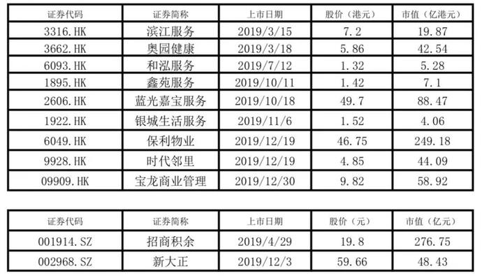 二四六香港全年免费资料说明086期 18-40-23-16-05-09T：35