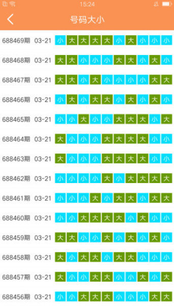 澳门二四六免费资料大全499099期 09-21-30-33-35-36D：08