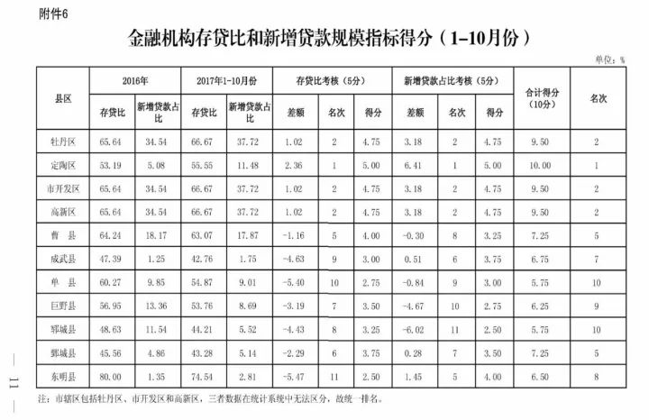 澳门正版免费全年资料140期 01-02-10-30-36-37S：29