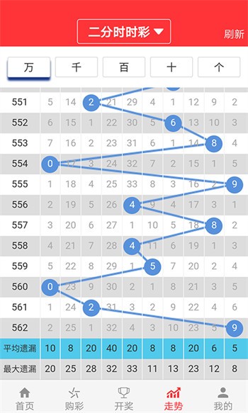 二四六天好彩944cc246天好资料121期 05-07-14-18-38-42P：05